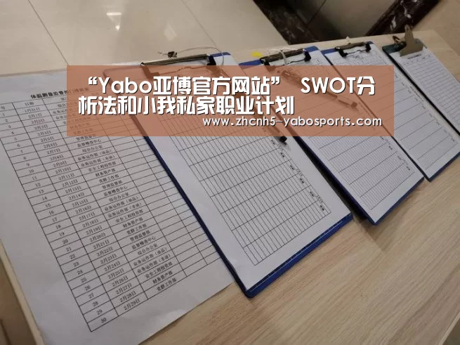 “Yabo亚博官方网站”
SWOT分析法和小我私家职业计划(图3) 亚博体育